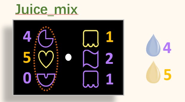 Juice Mix